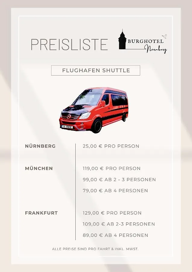 Burghotel Nuernberg Hotel Nuremberg